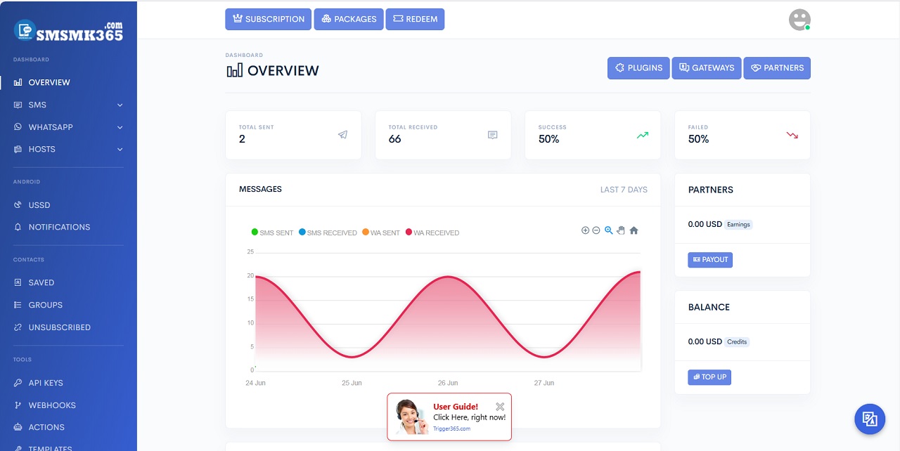 Dashboard Interface