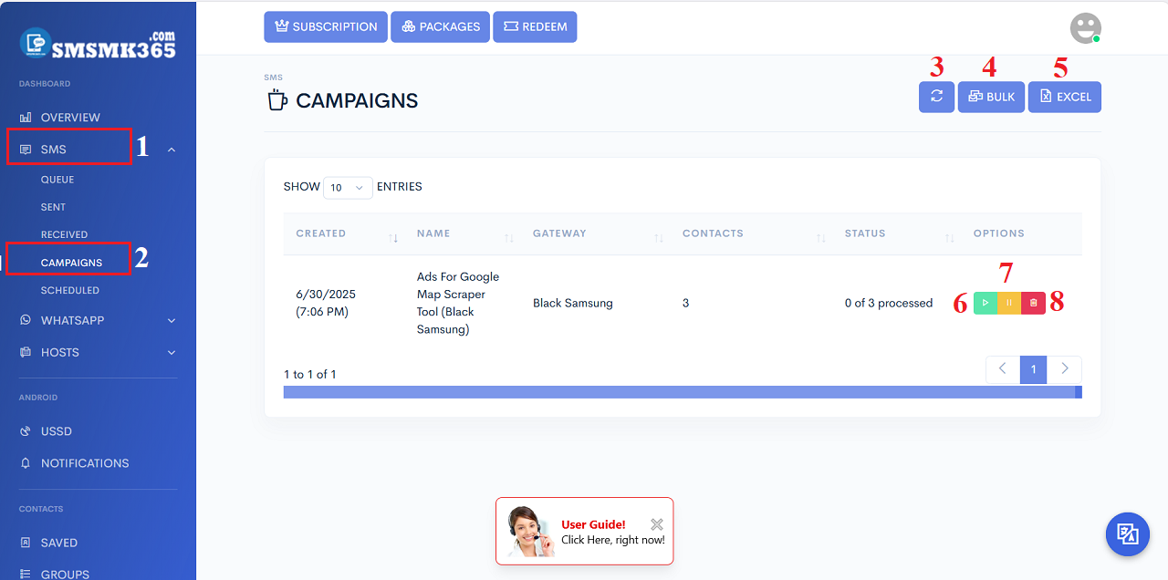List of sms campaigns