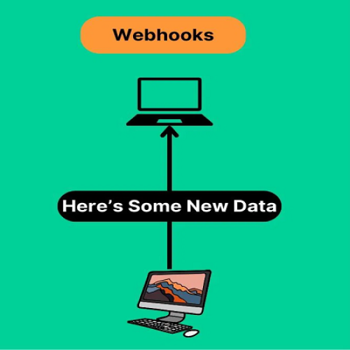 Working with WebHooks